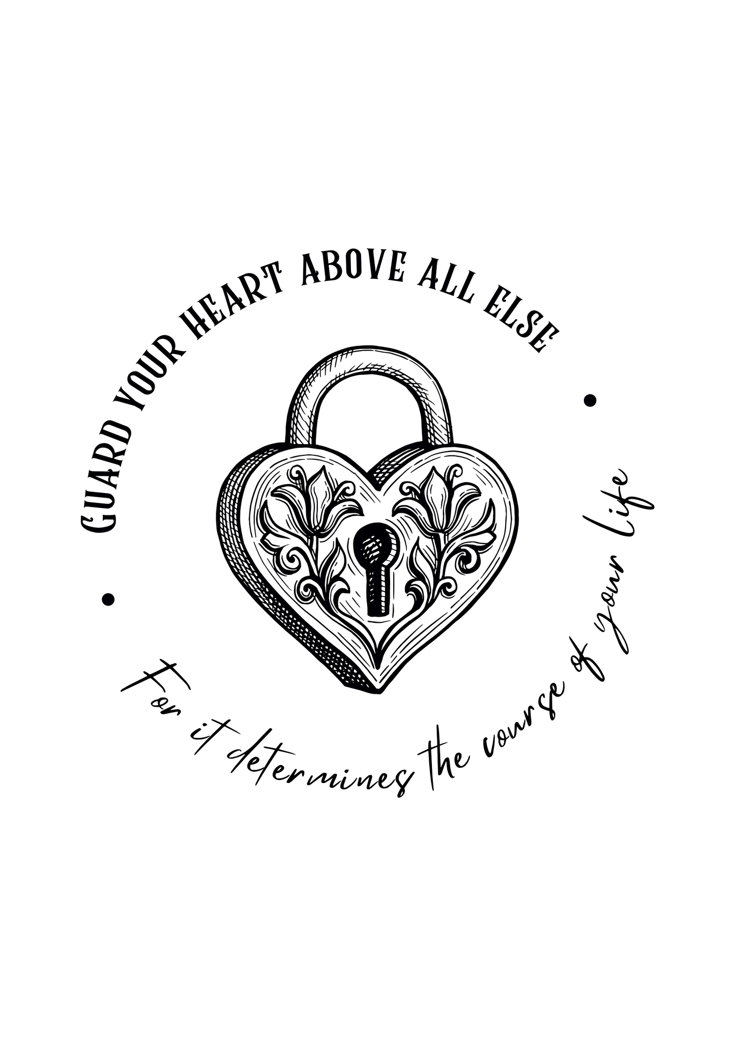 Guard Your Heart